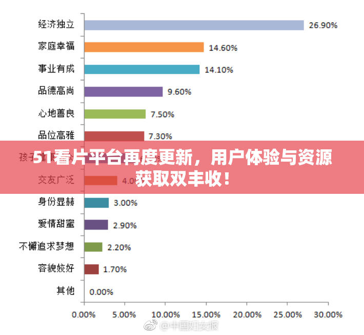 51看片平台再度更新，用户体验与资源获取双丰收！