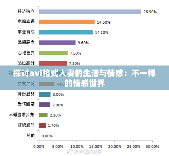探讨avi格式人妻的生活与情感：不一样的情感世界