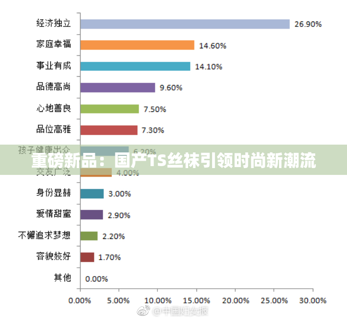 重磅新品：国产TS丝袜引领时尚新潮流