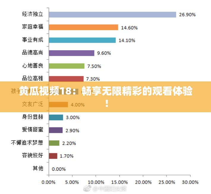 黄瓜视频18：畅享无限精彩的观看体验！
