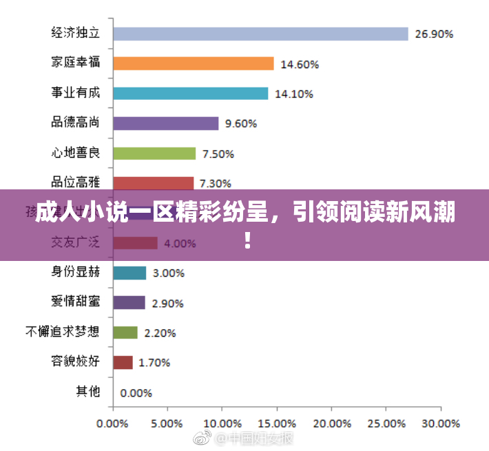 成人小说一区精彩纷呈，引领阅读新风潮！