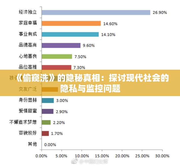 《偷窥洗》的隐秘真相：探讨现代社会的隐私与监控问题