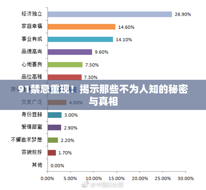 91禁忌重现！揭示那些不为人知的秘密与真相