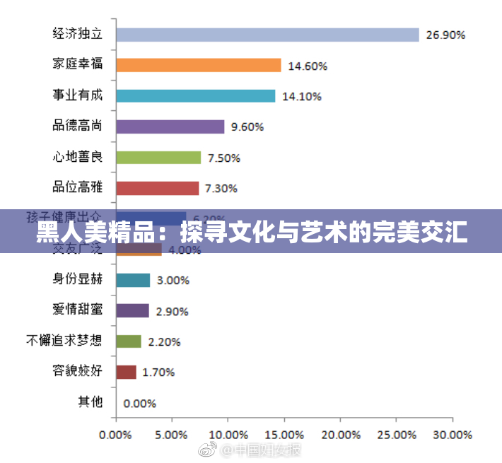黑人美精品：探寻文化与艺术的完美交汇