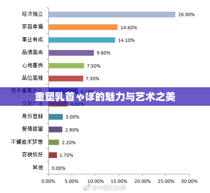 重塑乳首ゃぼ的魅力与艺术之美