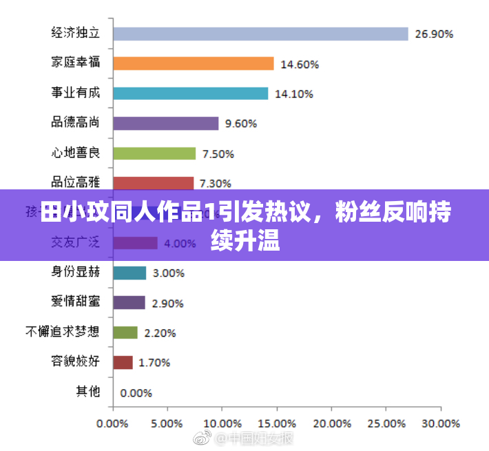 田小玟同人作品1引发热议，粉丝反响持续升温