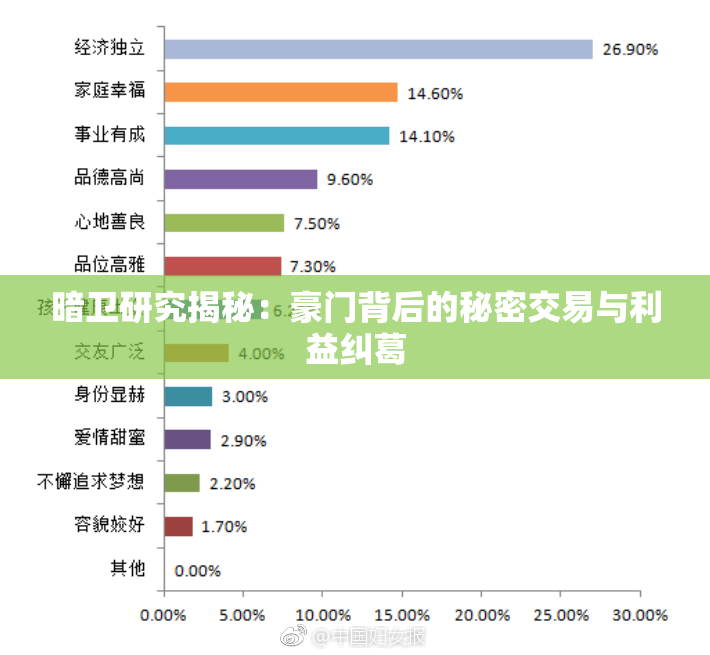 暗卫研究揭秘：豪门背后的秘密交易与利益纠葛