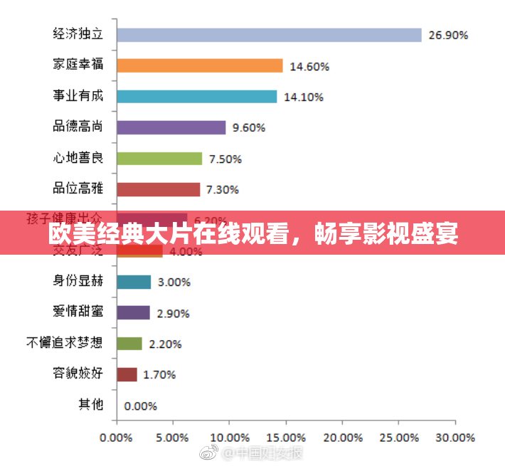欧美经典大片在线观看，畅享影视盛宴