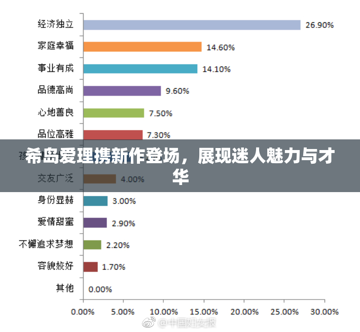 希岛爱理携新作登场，展现迷人魅力与才华